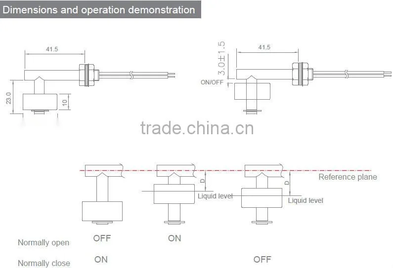 Float switch