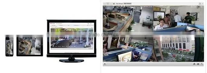 CCTV SONY CCD 600tvl CCTV Security Outdoor Camera