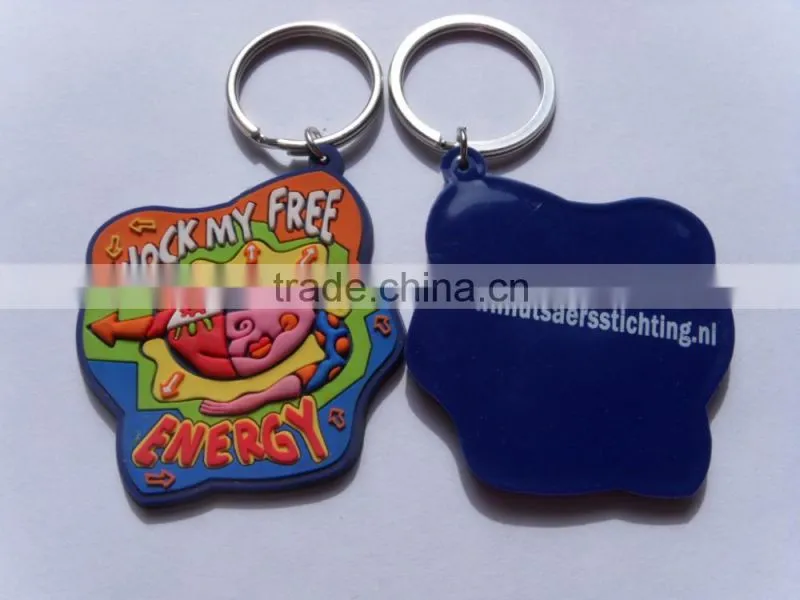 Plastic+PVC+ rubber Keychain carabiner Coin Holder Keychain Type keychain