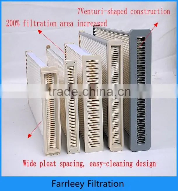 Dust collector filters air filter material roll