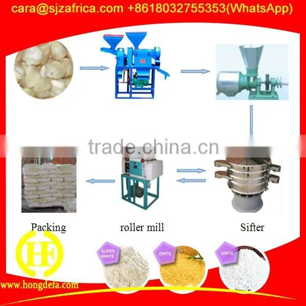 Different capaicty posho milling machine, maize posho mill