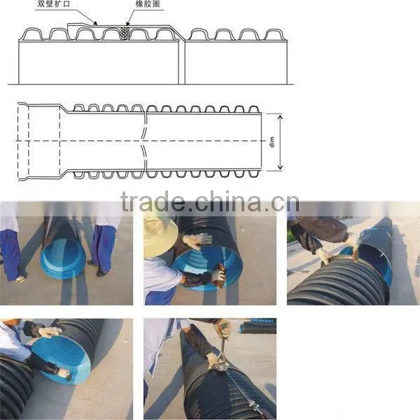 SN8 HDPE Corrugated Pipe for Drainage Water