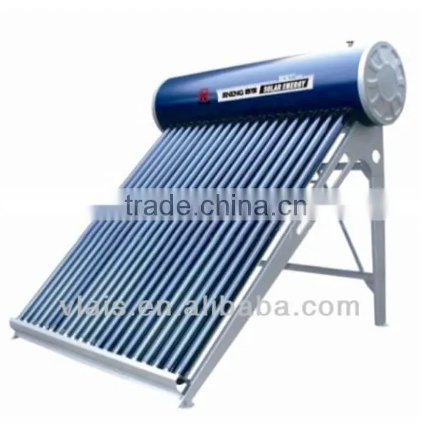 SOLAR WATER HEATER, flat plate solar water heater