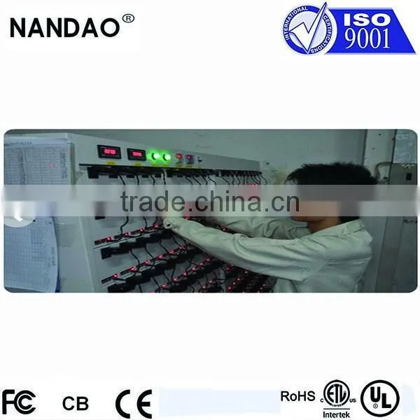 Alibaba Cleaning Up Stock Price Of Lot Of Leakage Protection Switch