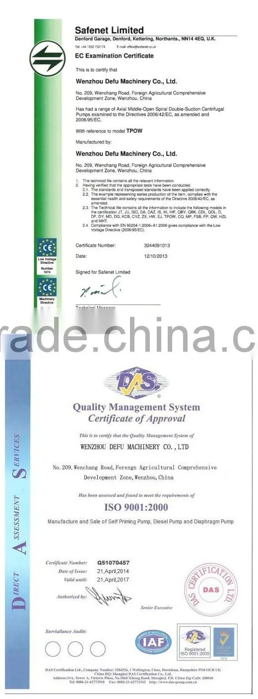D Horizontal centrifugal water circulation pump for chemical
