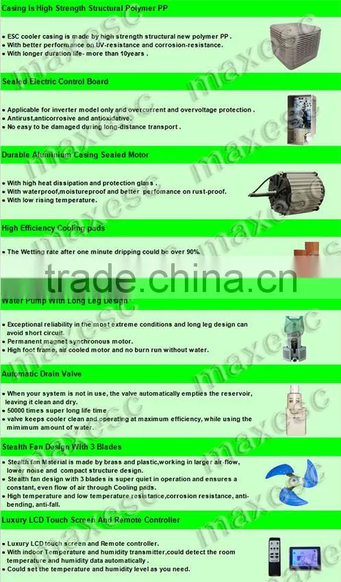 Industrial Electric Water 18000M3/H Eco Friendly Swamp Air Conditioner