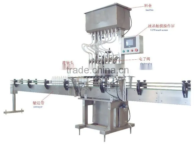 Liquid filling machine/juice filling & capping machine/cosmetics filling machine