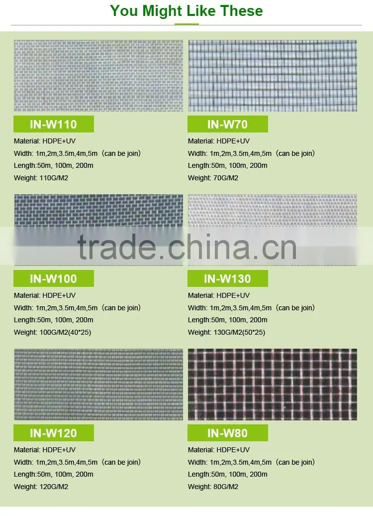 Virgin HDPE Plastic Gardern Anti-Insect Nets