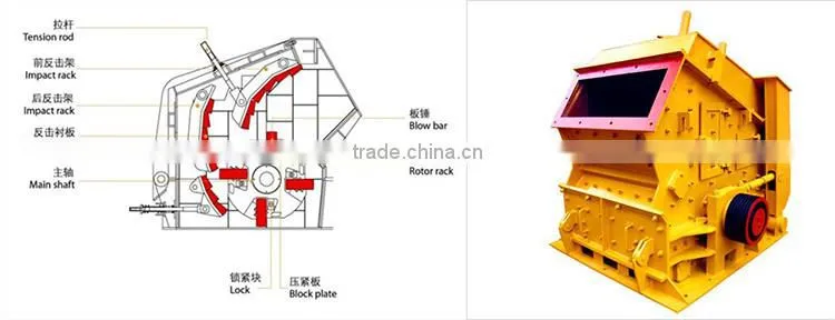Construction machine/Pebble crusher