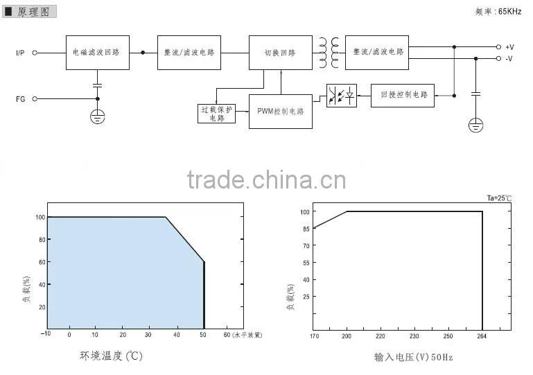 YUMO MS-60 12VDC 15VDC 24VDC 60W Mini size series SMPS LED Switch Mode Power Supply