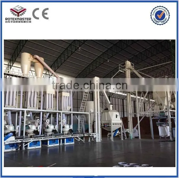 Vertical ring die wood pellet machine pellet press 1.5-2.5T/H with Automatic lubrication