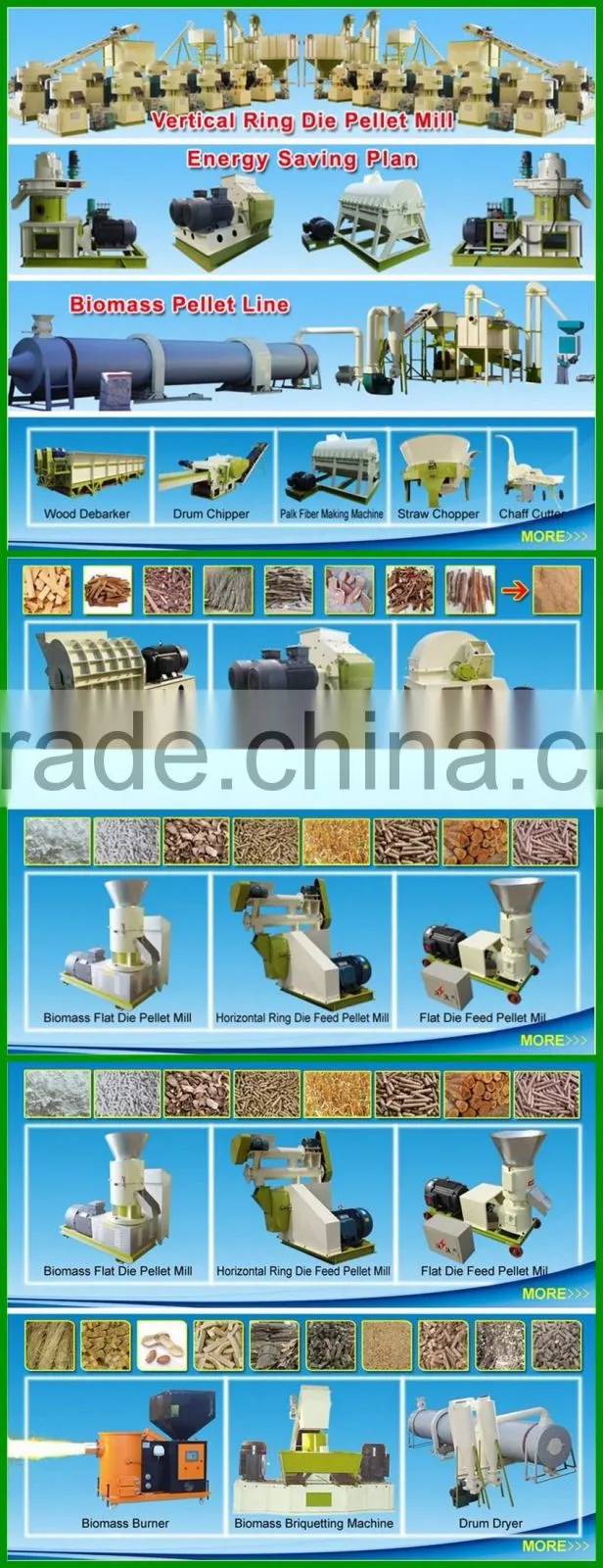 2016 Factory Direct Supply Best Price Complete Alfafa Pellet Line