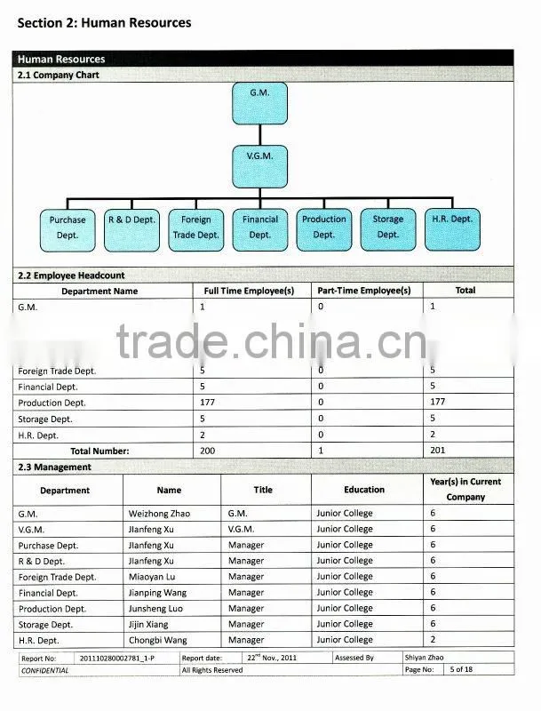 Zhongli 6200 Gasoline chainsaw