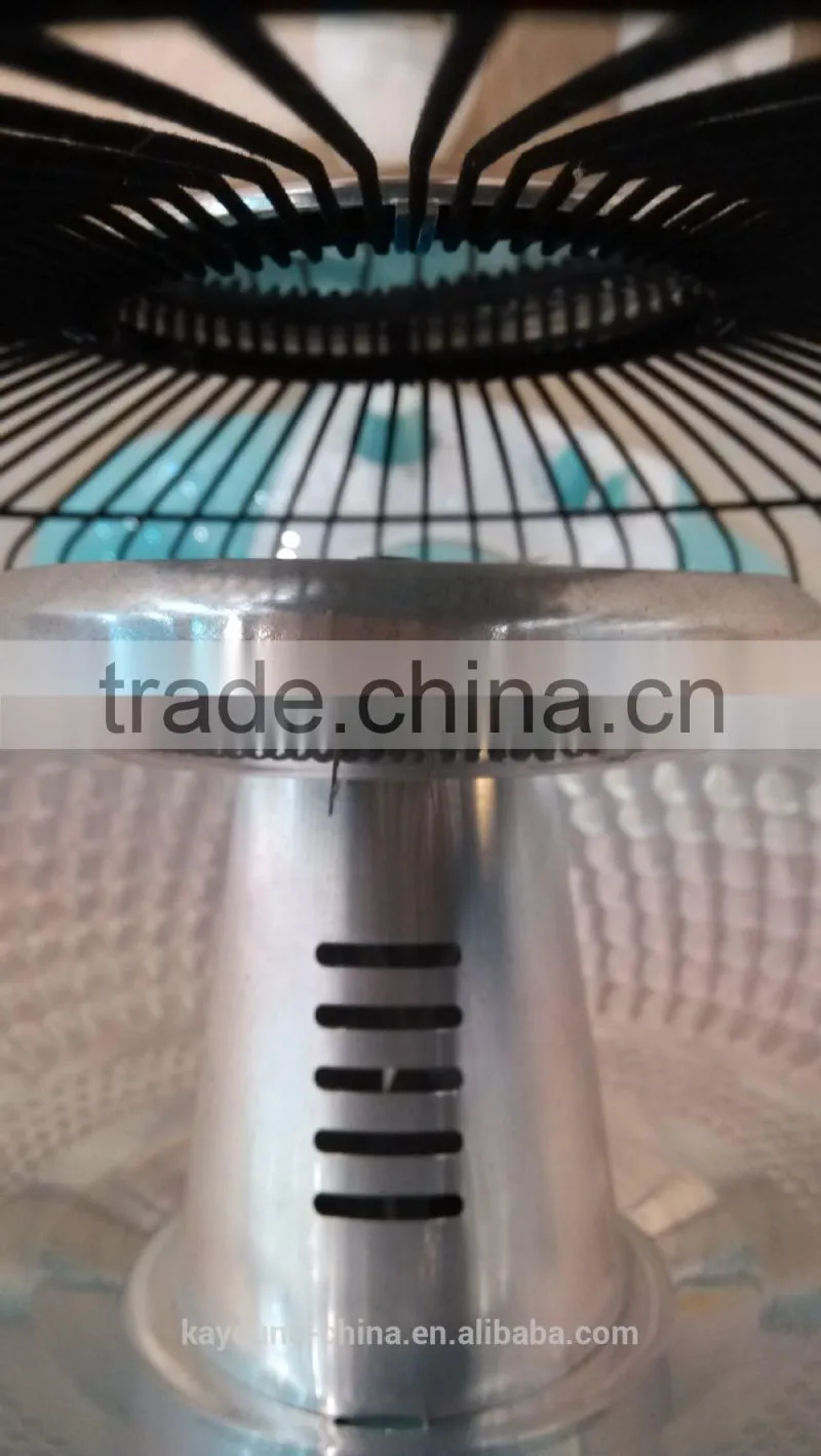 useful heater for Saudi Arabian market from China