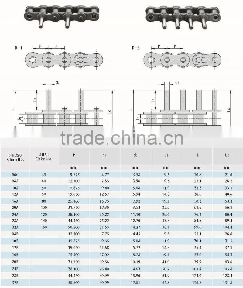 Short Pitch stainless steel Conveyor roller Chain with extended Pin