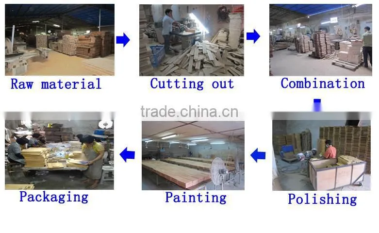 High Quality Acacia Wood Chopping Board
