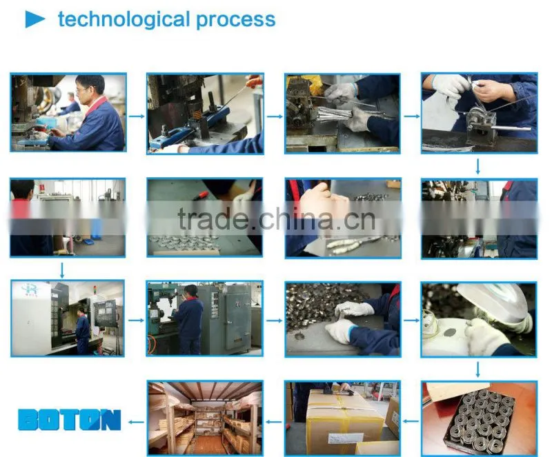 ISO Standard Custom Bimetal Spiral Spring 4 Made in Wuhu