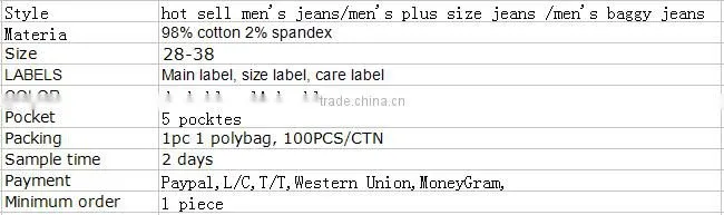 hot sell men's jeans/men's plus size jeans /men's baggy jeans