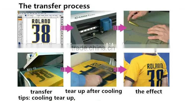 high quality skateboards reflective pvc pu pet thermal printing heat transfer vinyl film