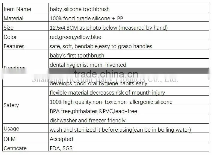 teething toothbrush baby silicone plate toothbrush baby play toothbrush