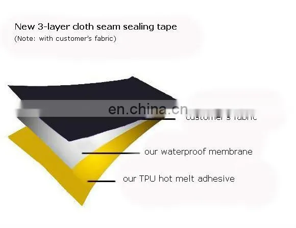 Welcome furnished raw material processing of 3 layers cloth seam sealing tape