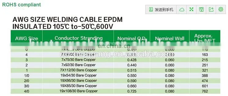 welding cable red black 2/0awg copper wire battery car solar leads