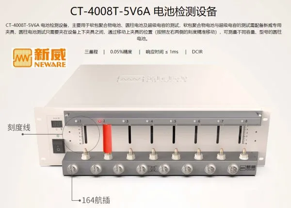 Wanglu Technology Limited. company overview - view 1