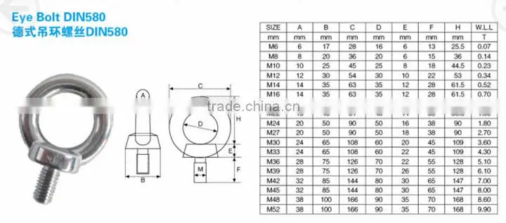High quality Stainless steel eye bolt and nut from China manufacturer