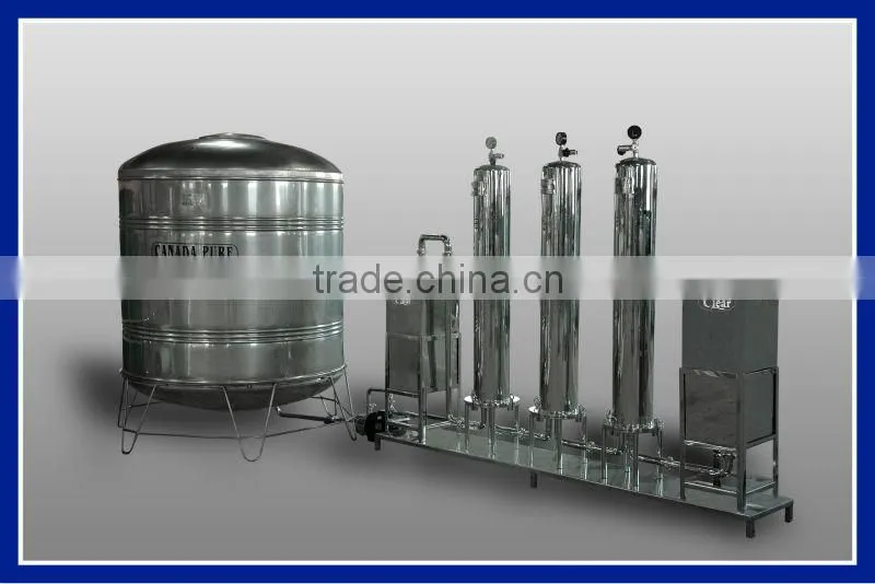 R O WATER TREATMENT PLANT