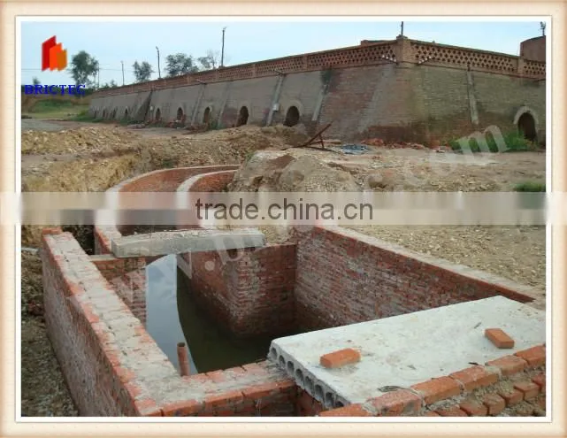 High quality cheap custom quality clay brick machine hoffman kiln