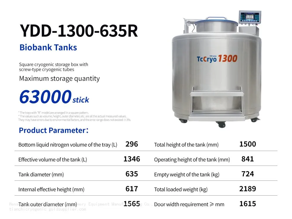 1300