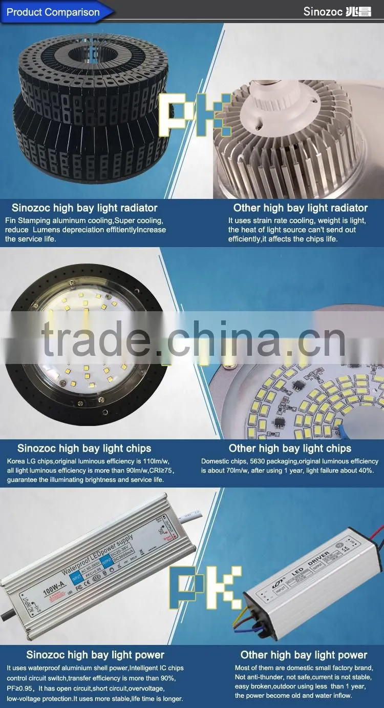 China Supplier Wholesale Led High Bay Light