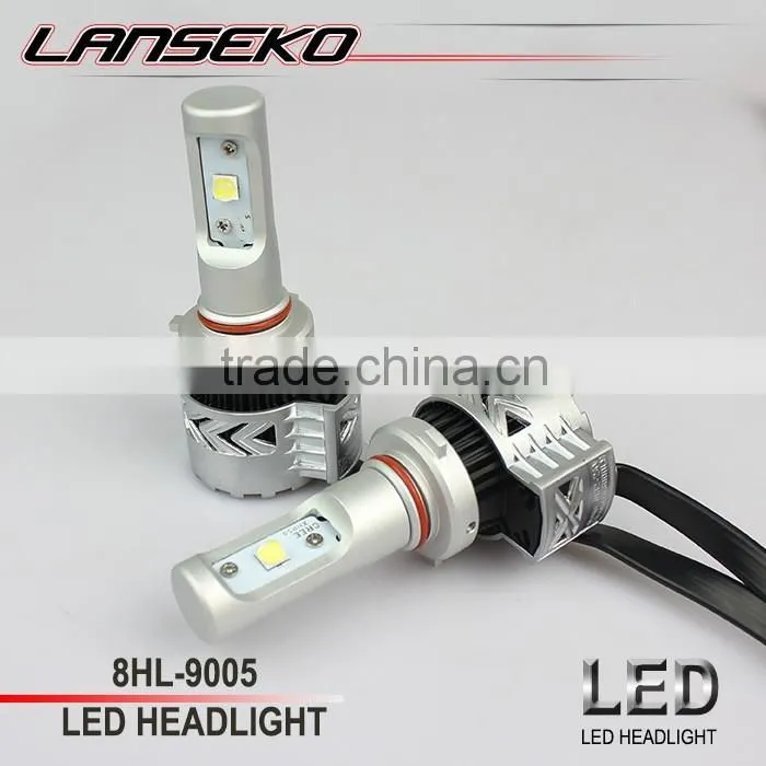 DC12v-24V white color 6500k IP65 6000lm auto led headlight 36w