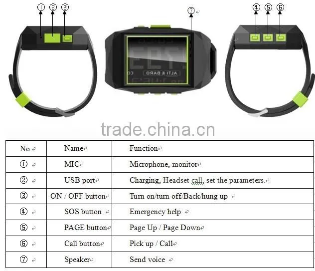 TK301 3g sos panic button waterproof gps adult watch tracker