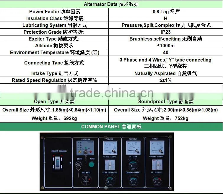 25KVA silent QC engine copy stamford alternator diesel generator