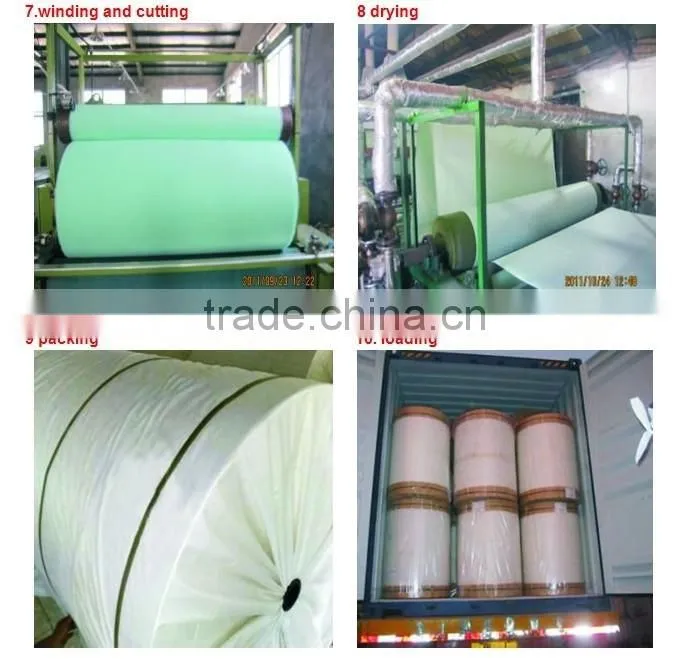 Polyester mat used for SBS /APP