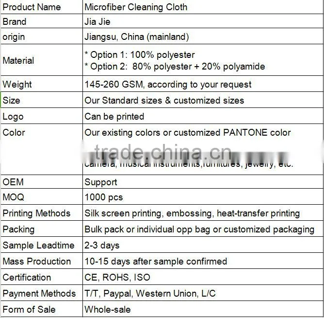 microfiber glasses cloth, polyester microfiber fabric