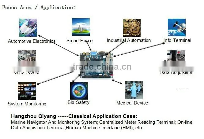 PCB manufacturer Freeescale imx6 arm som