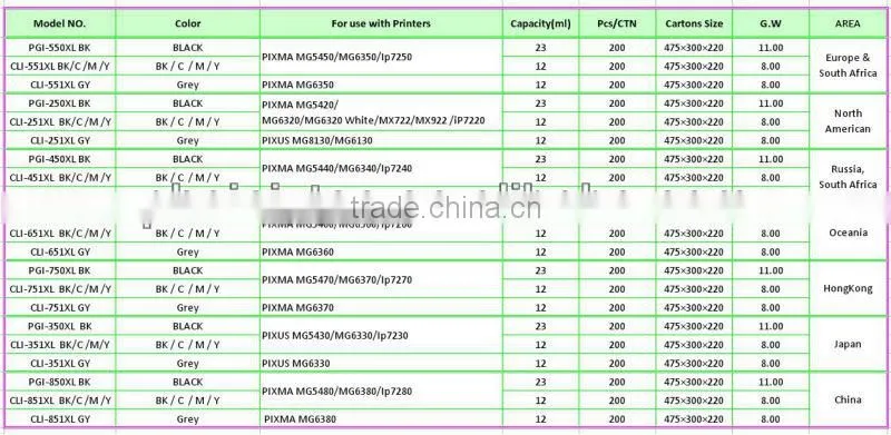 PGI155XL Ink Cartridge Compatible for Canon PIXMA MX721