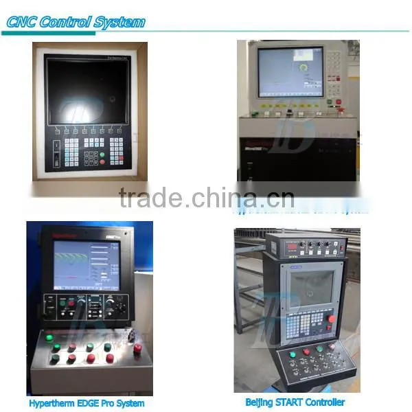 Automatic Cutting machine