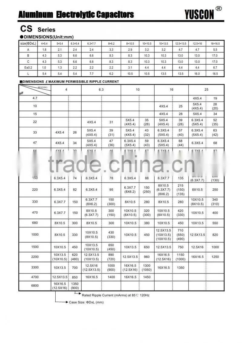 General purpose 22uF Aluminum electrolytic capacitors