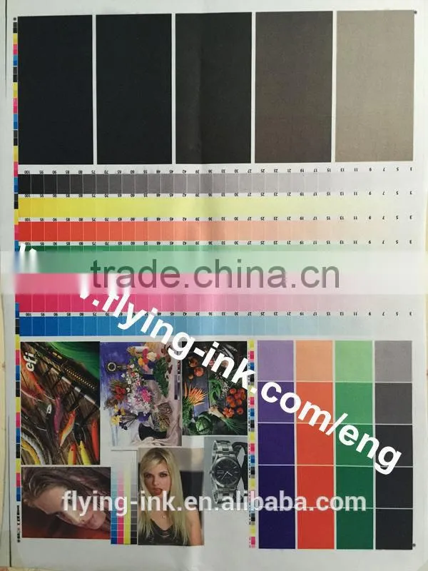 Sublimated products using sublimation ink