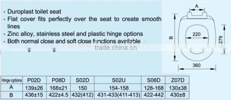 Bathroom fittings toilet seat cover soft and normal close for EU market