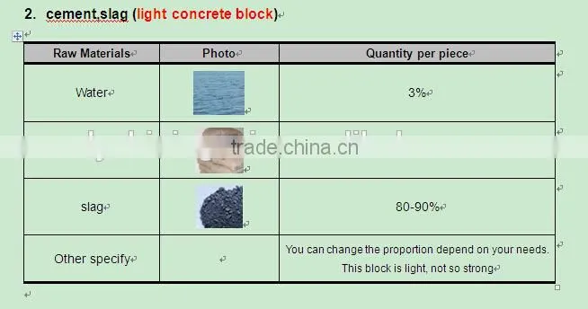 CE Standard QT6-15 Automatic Block Machine