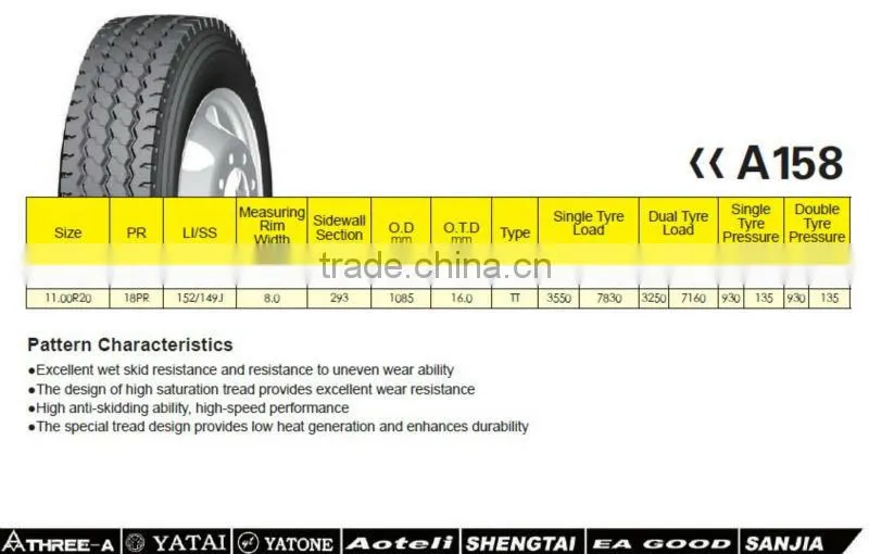 9.00x20 truck tires