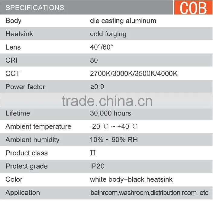 16w ip44 led downlight antiglare downlight