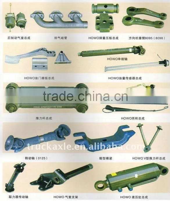 SINOTRUK Truck parts &HOWO truck body parts for sale
