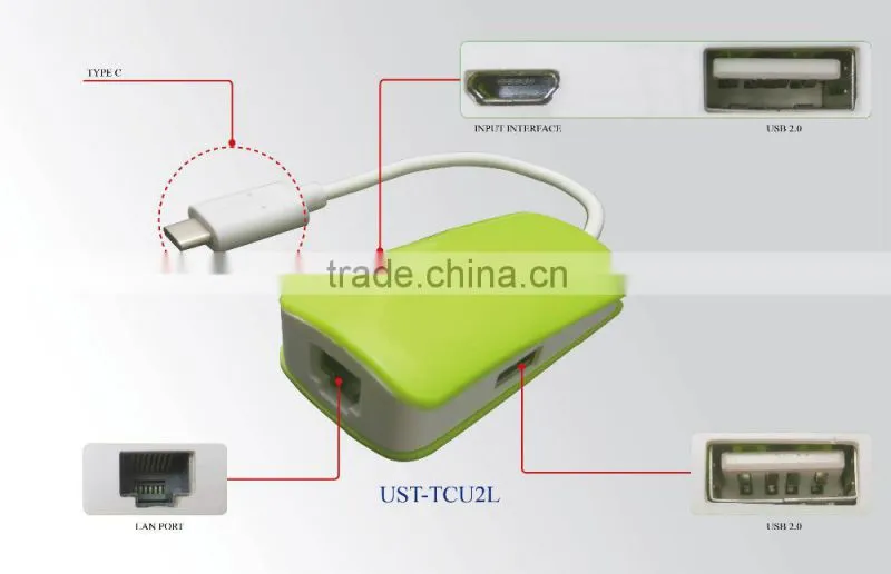 USB 3.1 type c to USB2.0 HUB with lan port and mirco USB PORT compatible with USB2.0/1.2/1.0