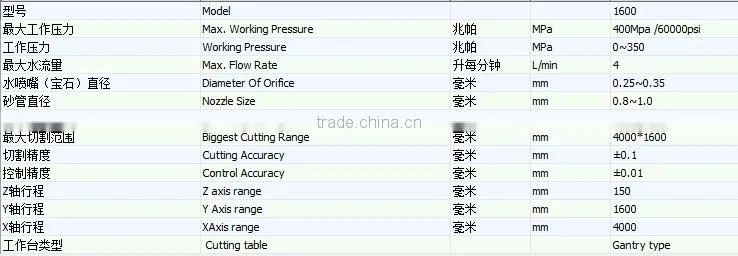 Technical Data TJH400-4016 Spelling Flower Water Jet Machine Price