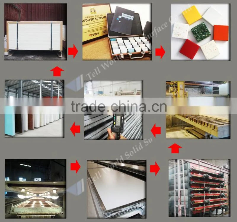 100% Solid Surface, Corian Stone, Solid Surface Sheet